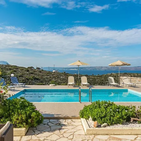 Sunset In Kokkino Chorio Villa